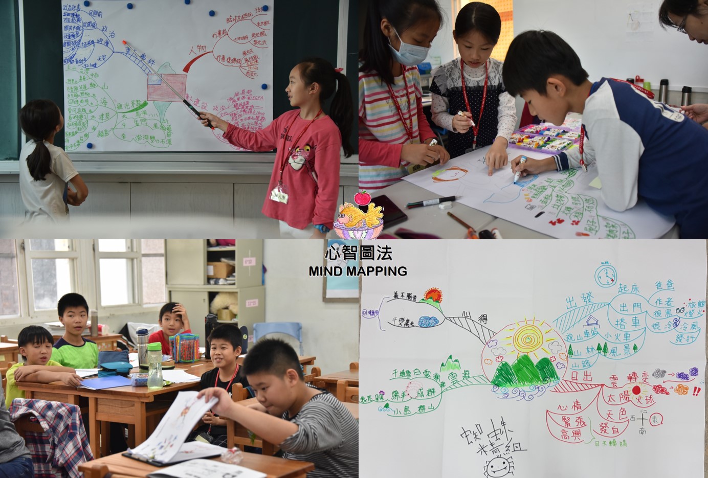 兒童心智圖法讀書重點高效學習營(24小時) 兒童心智圖法讀書重點高效學習營(24小時)